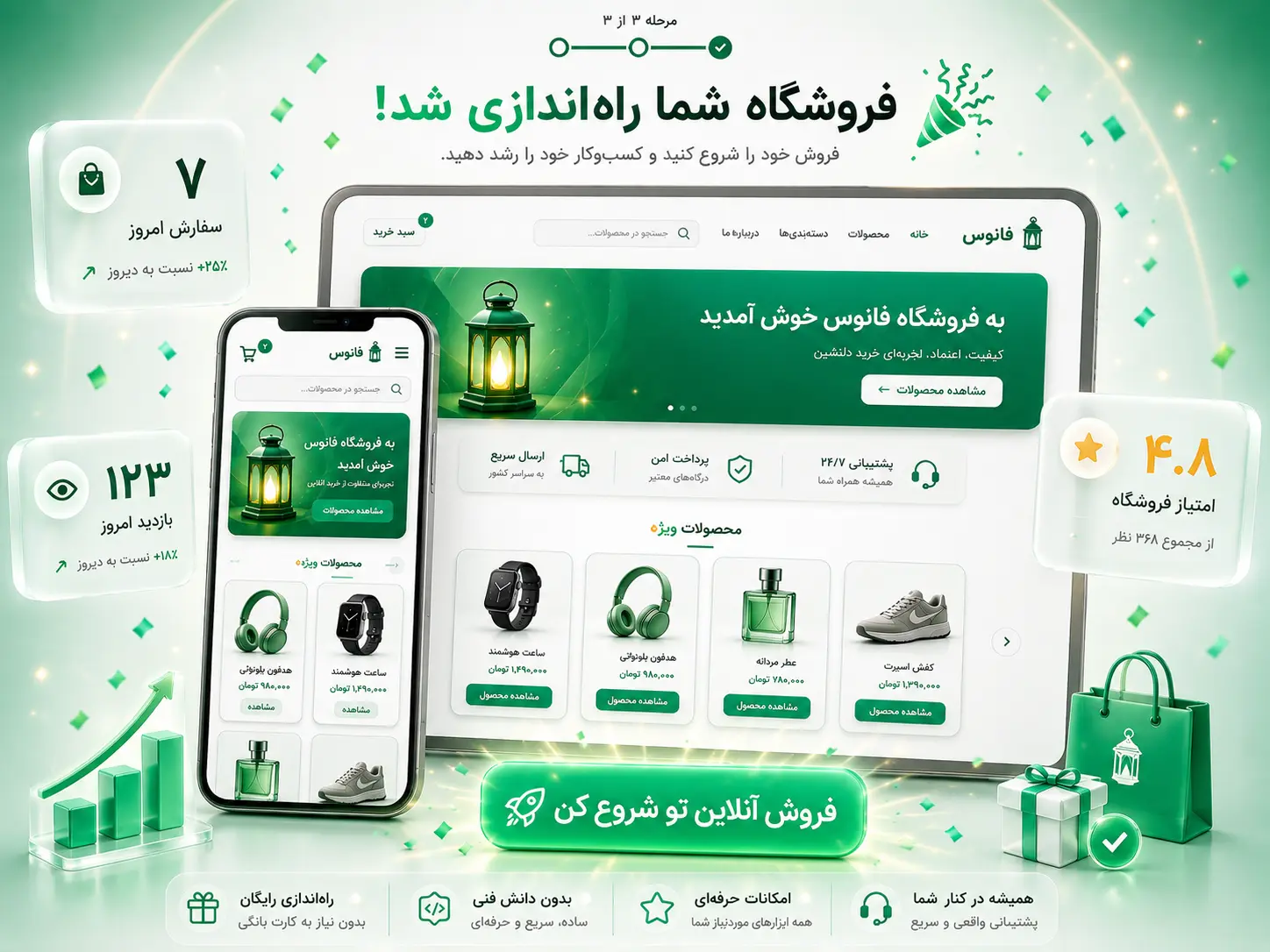 فروش و درآمد